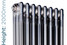 NF3-R-2000-TH - Infinity Raw 3 Column Radiator 21 Sections H2000mm X W990mm NF3-R-2000-TH - Infinity Raw 3 Column Radiator 21 Sections H2000mm X W990mm